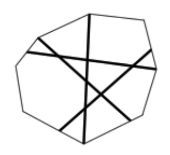 Problem Set on Design